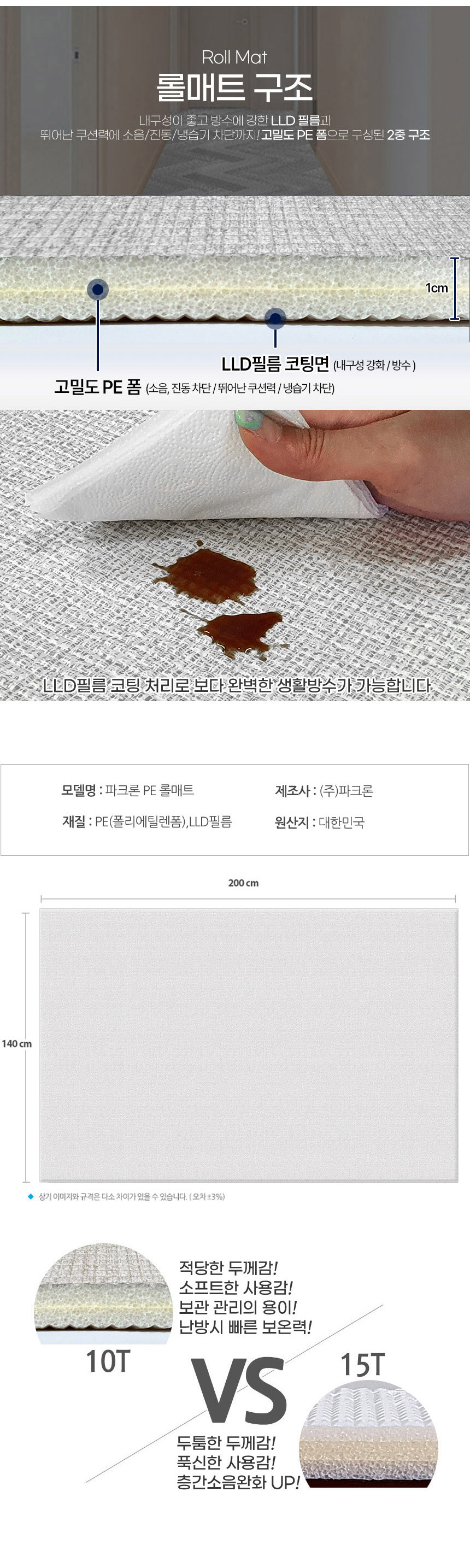 1+1 거실 복도 베란다 놀이방매트 셀프시공 잘라쓰는 유아 아기 놀이 200x140x1.0cm