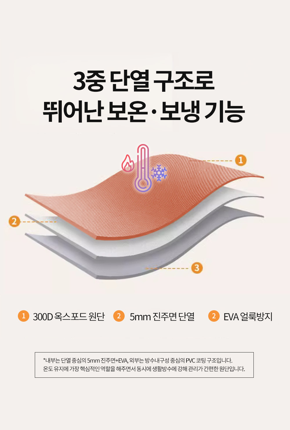17L 도시락 가방 휴대용 아이스백 보냉 파우치