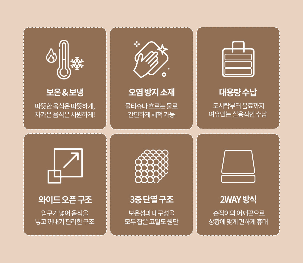 17L 도시락 가방 휴대용 아이스백 보냉 파우치