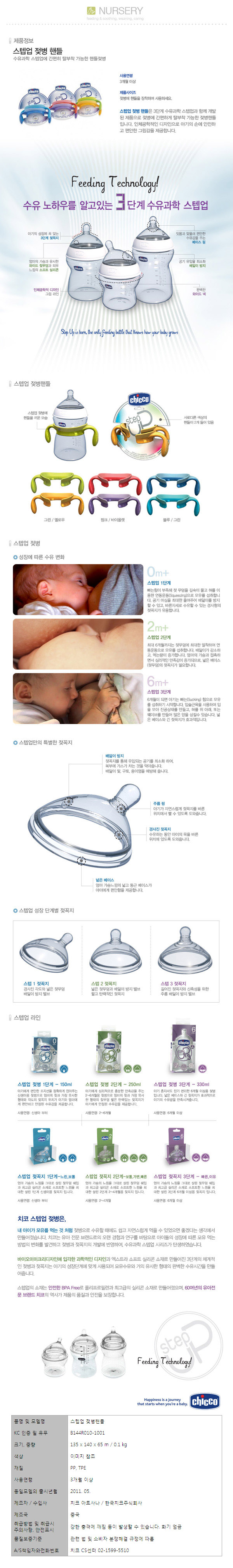 치코 젖병핸들 2P 수유용품 치코젖병 아기핸들 아기손잡이
